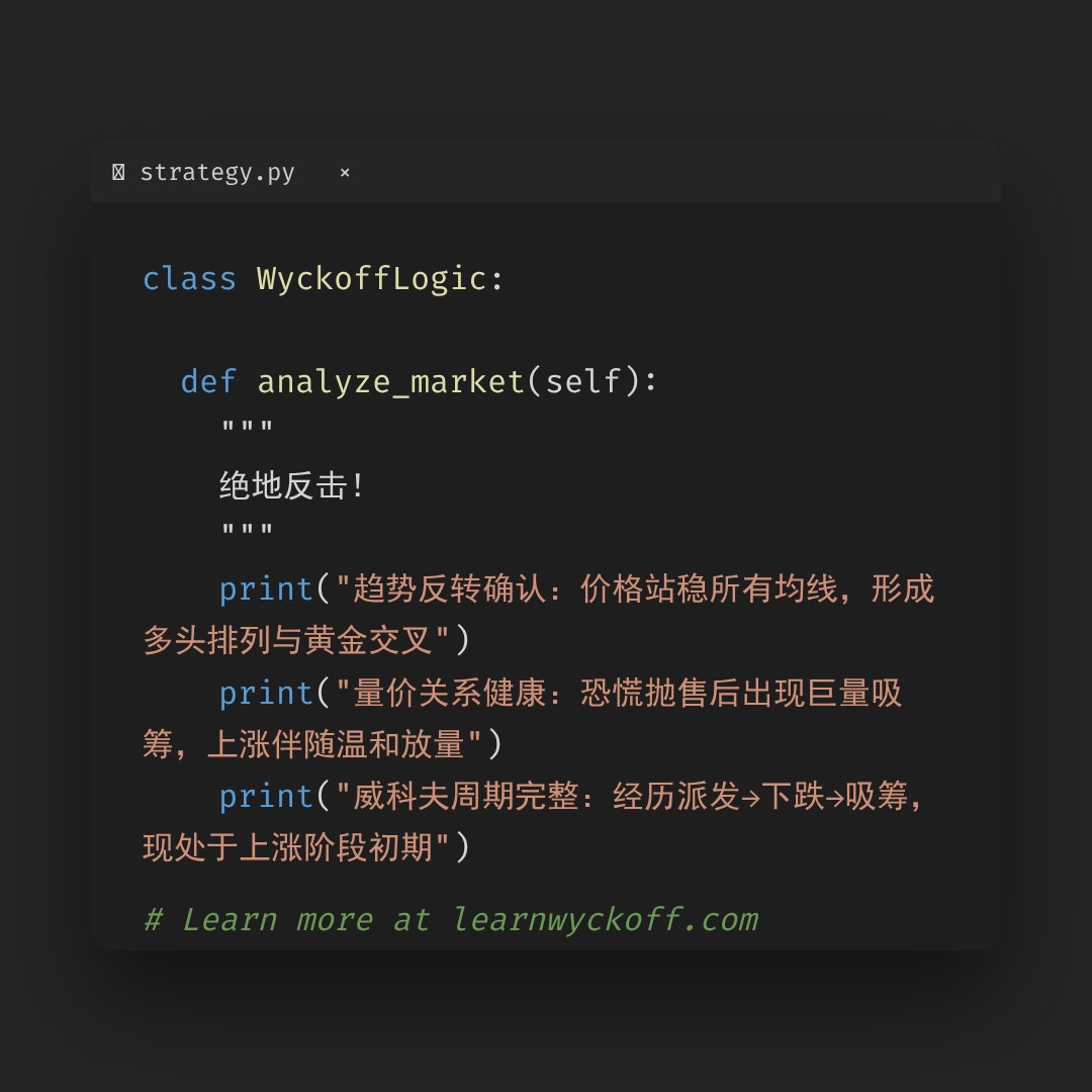 20260109 VCR 行情数据复盘报告（基于威科夫量价视角）