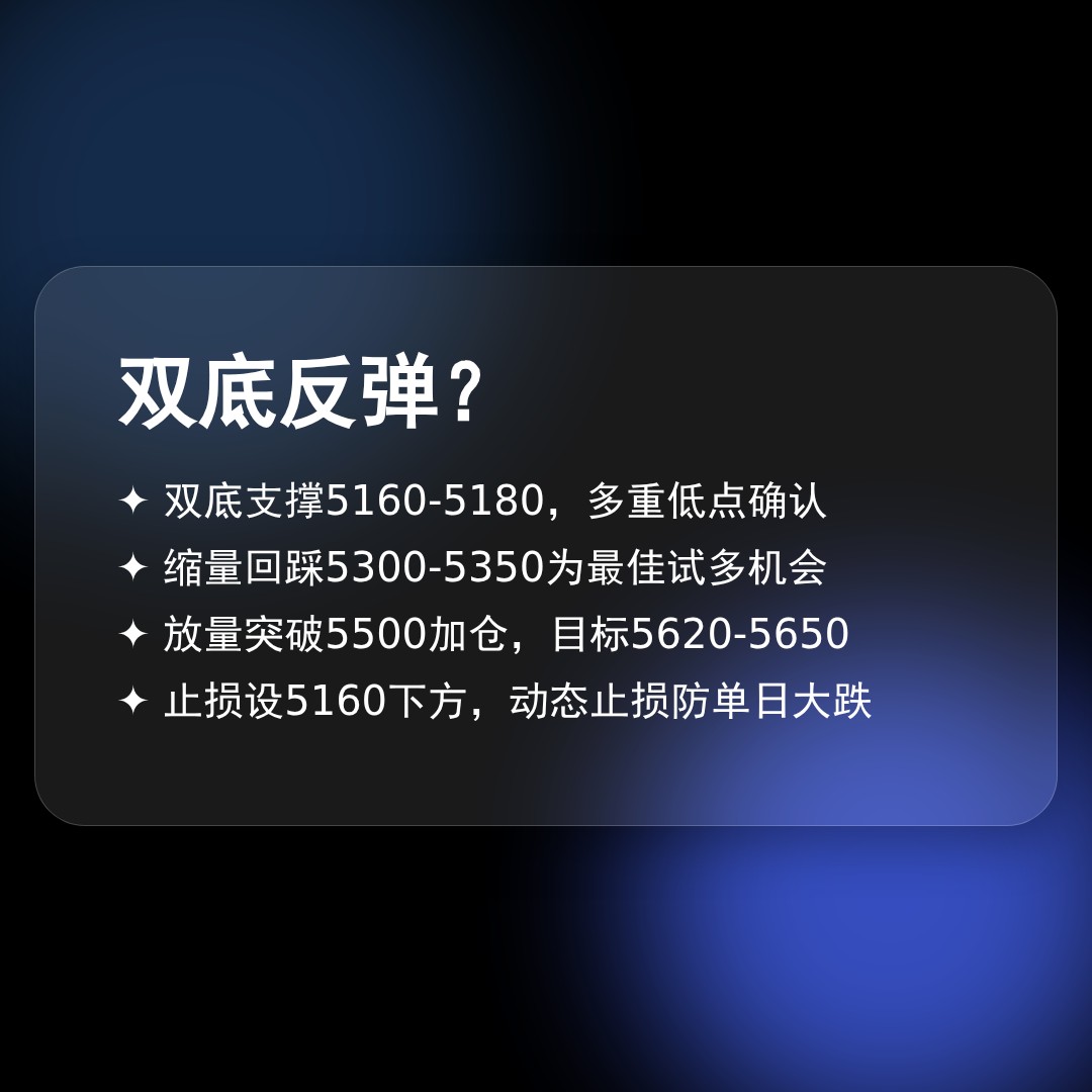 20260526 000987.SH 行情数据复盘报告（基于威科夫量价视角）