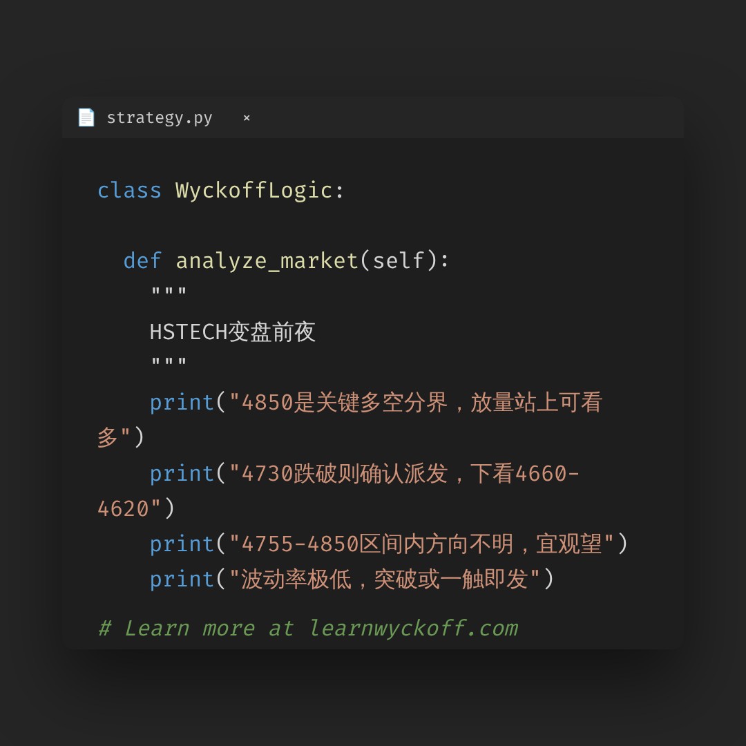 20260812 HSTECH 行情数据复盘报告（基于威科夫量价视角）
