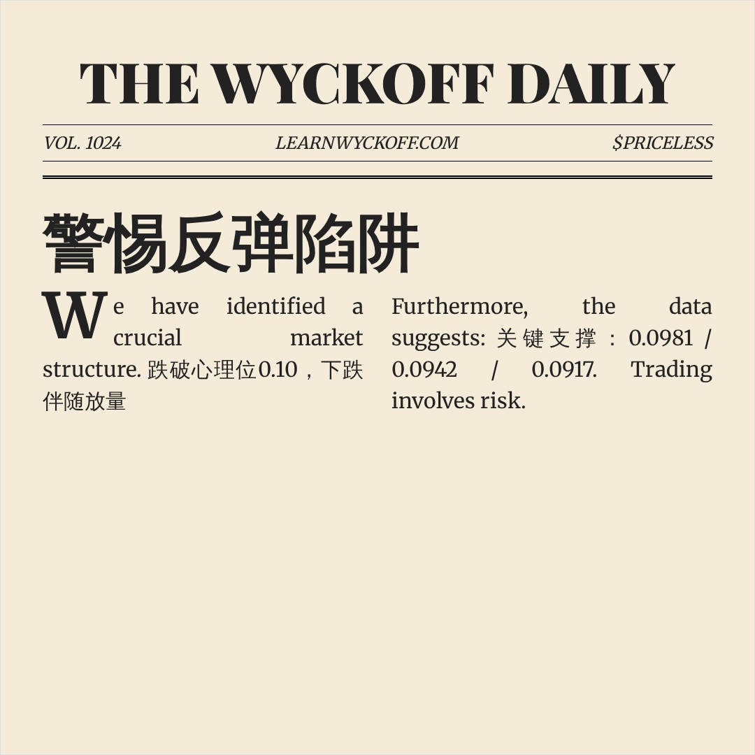 20260830 POLUSDT 行情数据复盘报告（基于威科夫量价视角）