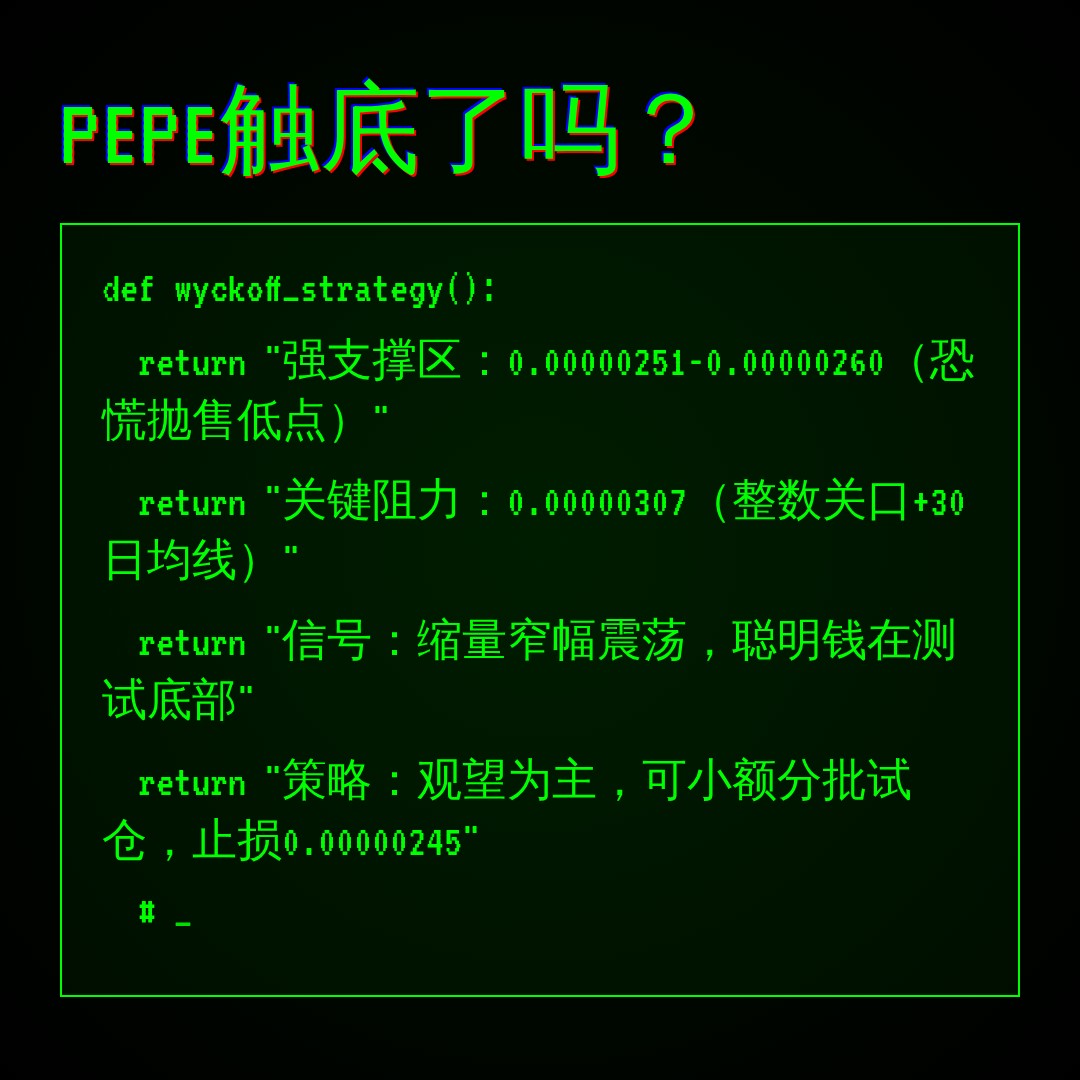 20260622 PEPEUSDT 行情数据复盘报告（基于威科夫量价视角）