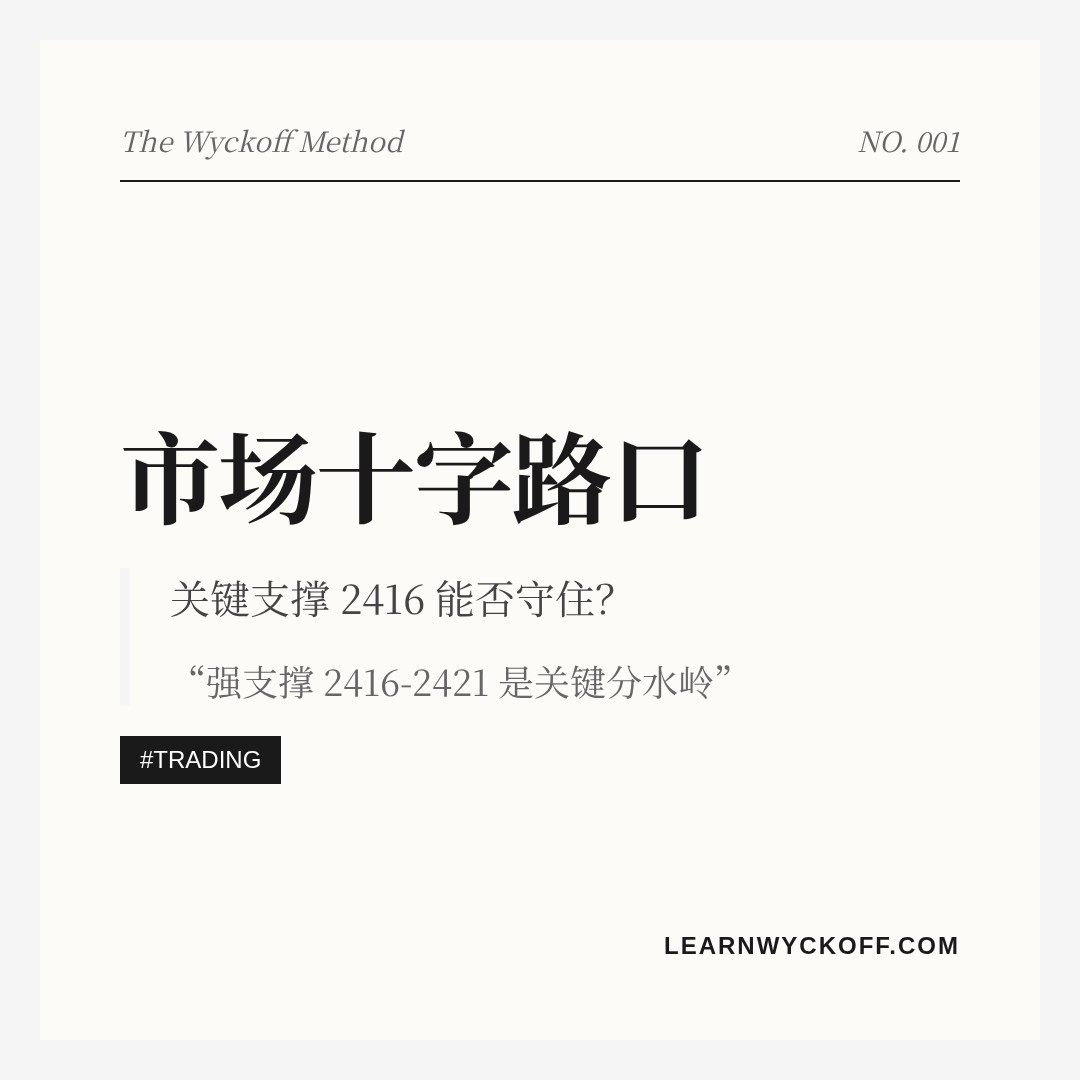 20260824 399808 行情数据复盘报告（基于威科夫量价视角）