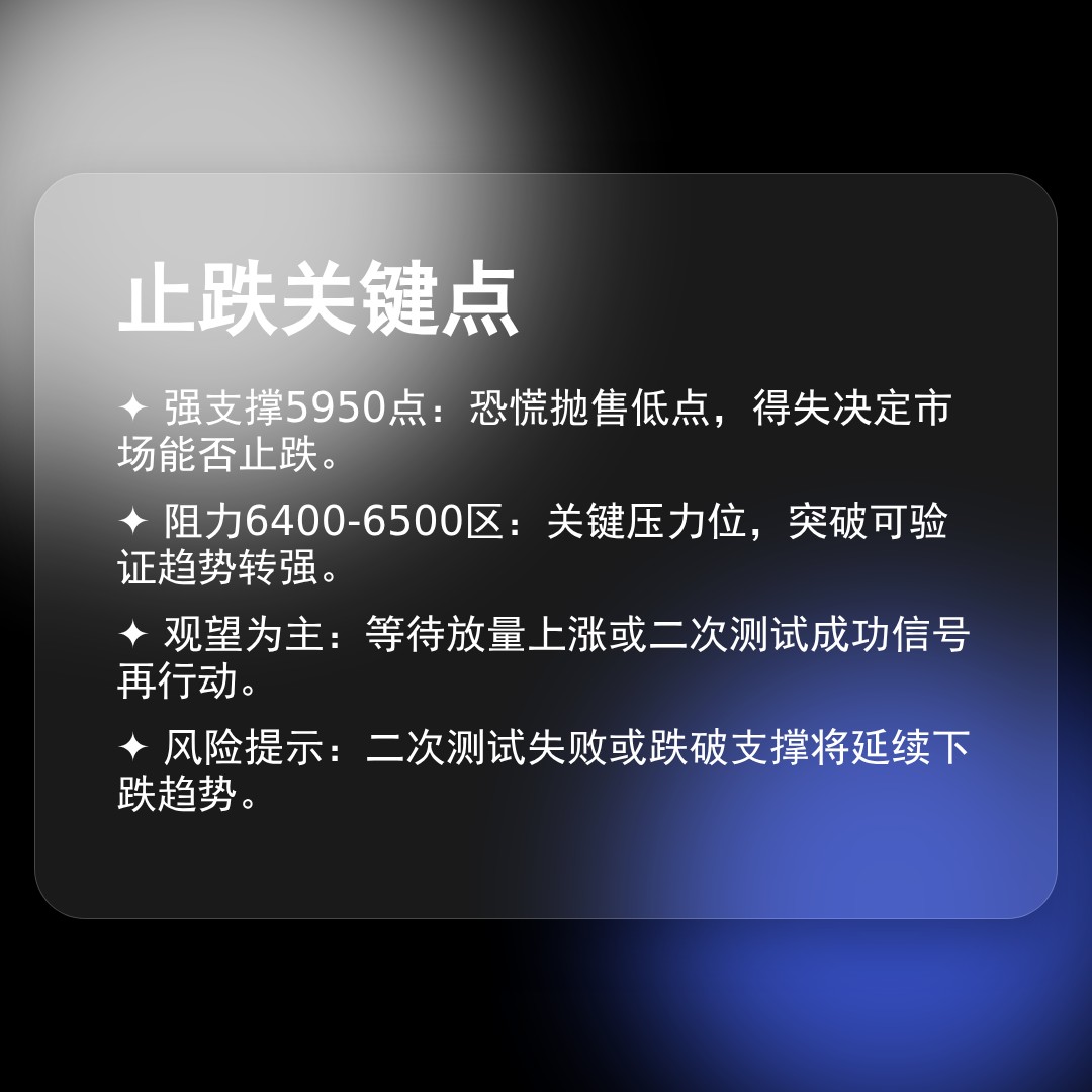 20260325 399935 行情数据复盘报告（基于威科夫量价视角）