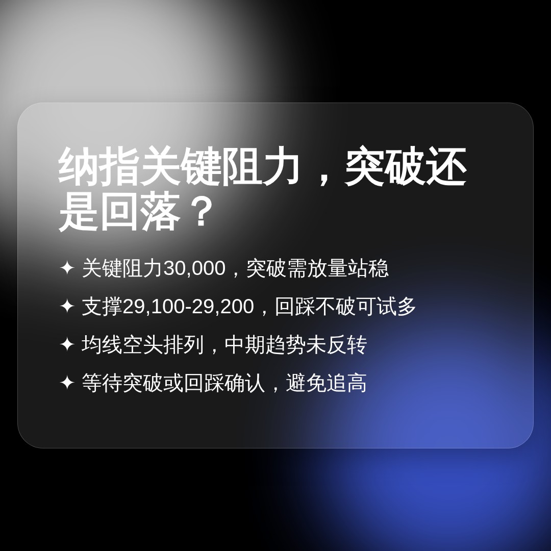20260804 NDX 行情数据复盘报告（基于威科夫量价视角）