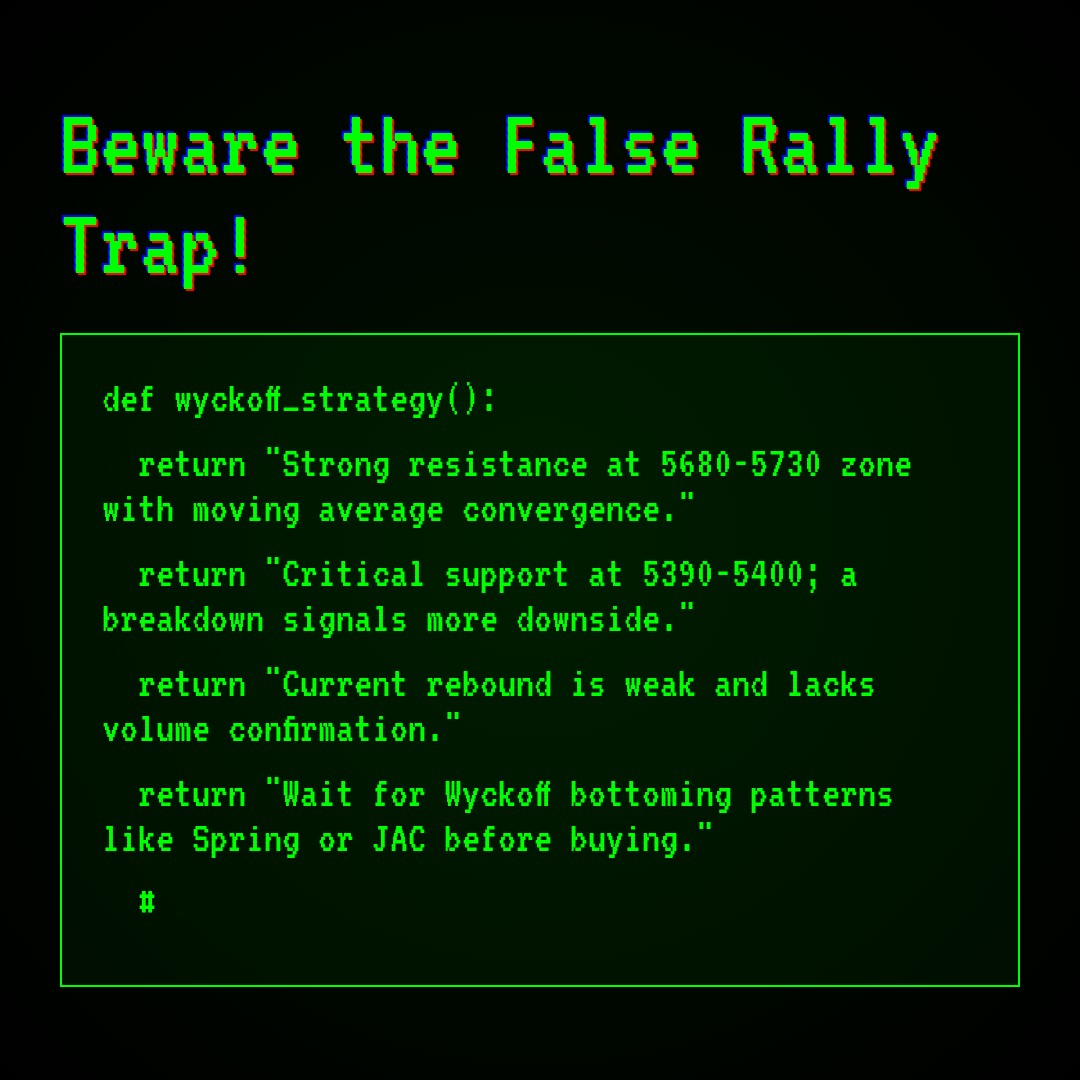 20260205 000989.SH Market Data Review Report (Based on Wyckoff Volume-Price Perspective)