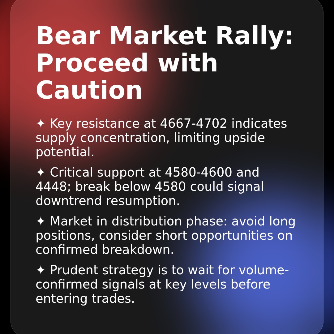 20251231 000300.SH Market Data Review Report (Based on Wyckoff Volume-Price Perspective)