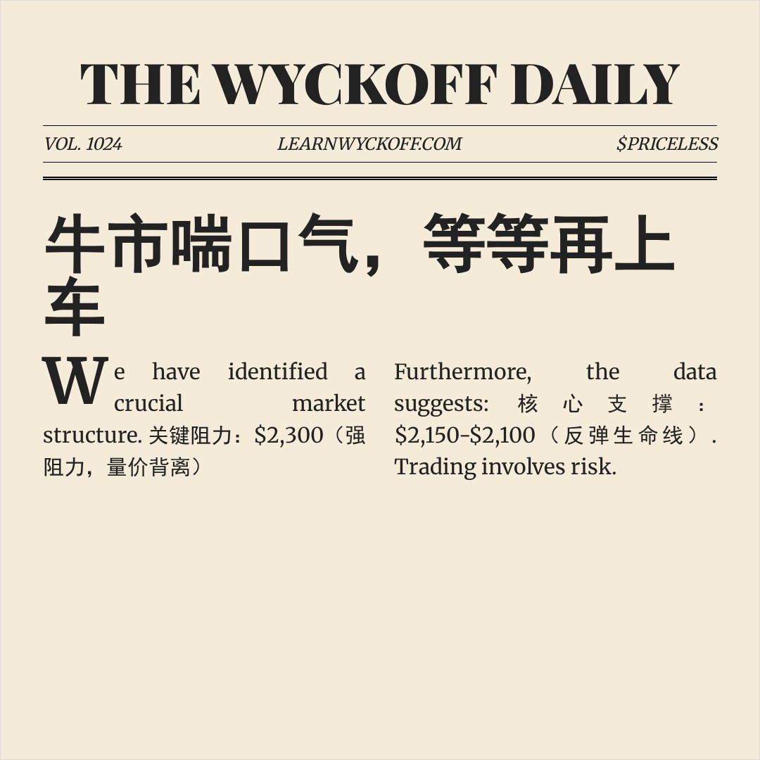 20260410 ETHUSDT 行情数据复盘报告（基于威科夫量价视角）