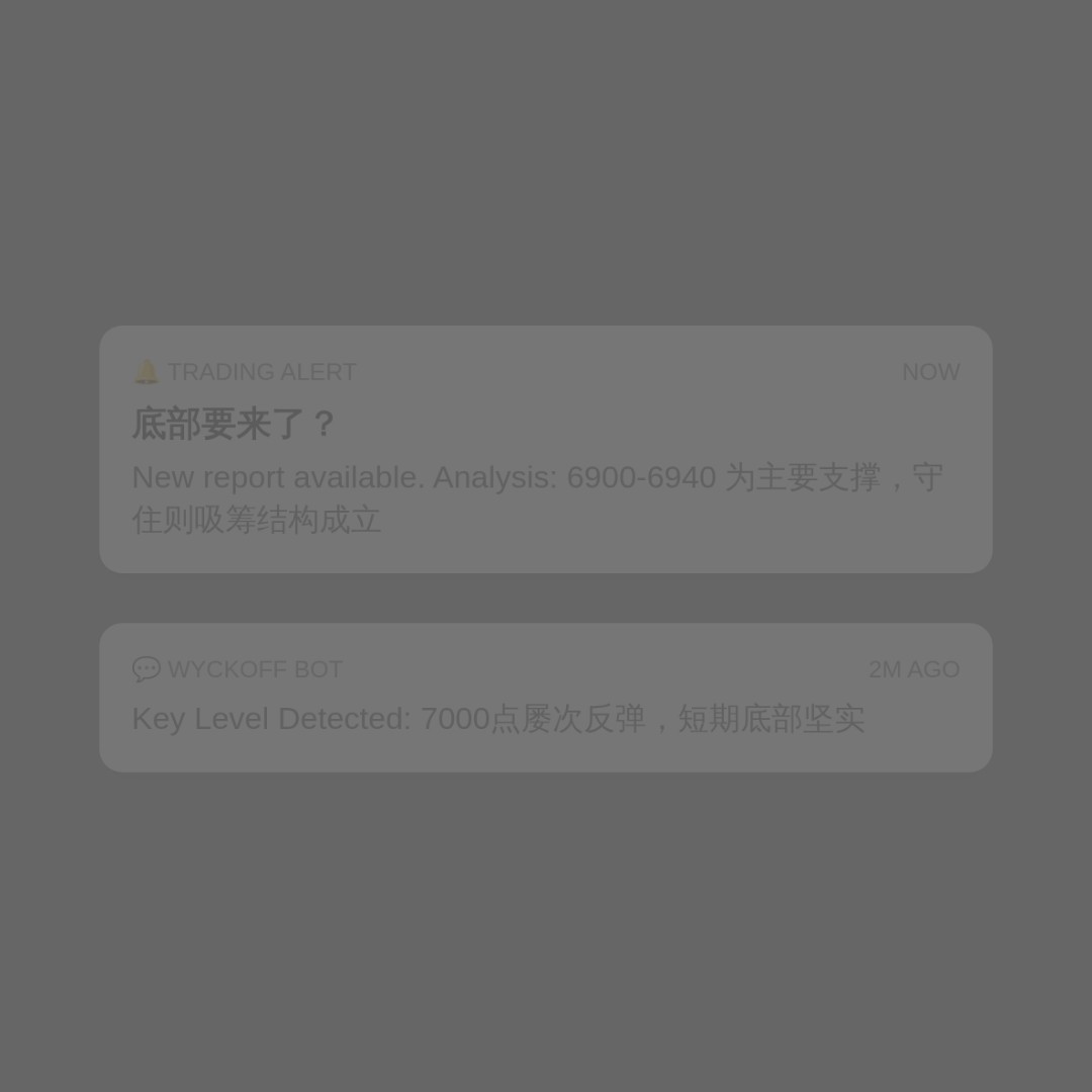 20260623 399986 行情数据复盘报告（基于威科夫量价视角）