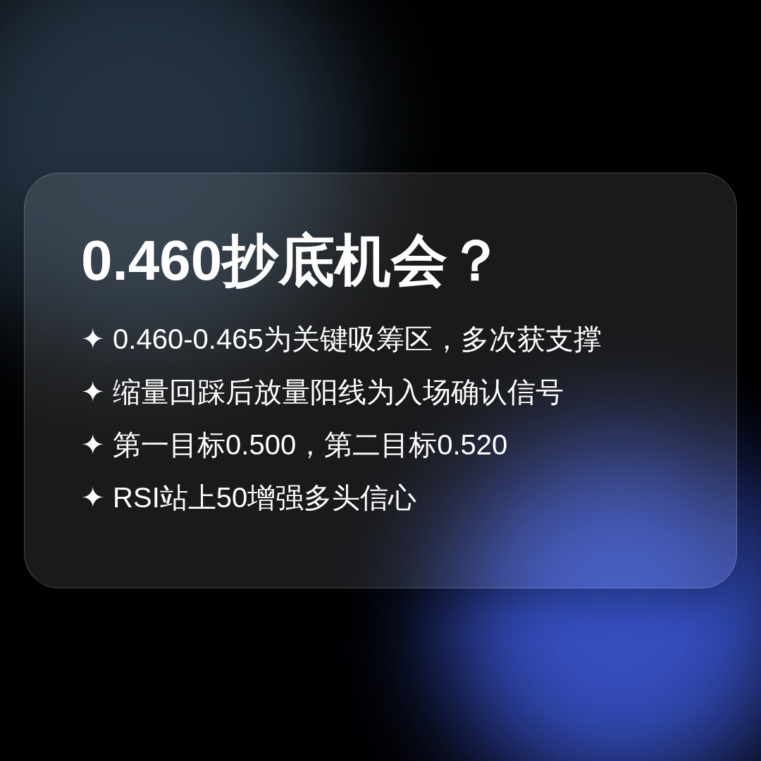 20260616 513060 行情数据复盘报告（基于威科夫量价视角）