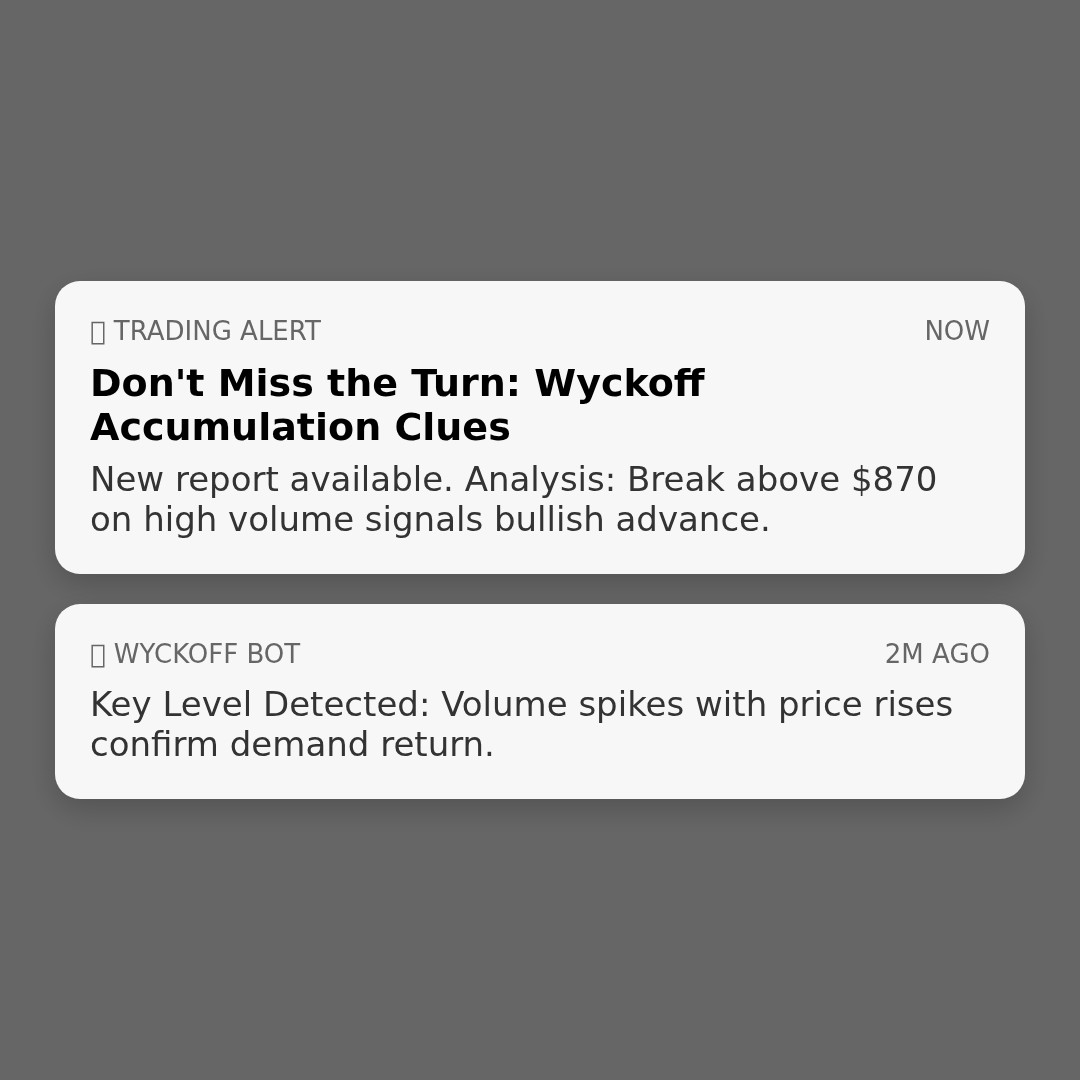 20251228 BNBUSDT Market Data Review Report (Based on Wyckoff Volume-Price Perspective)