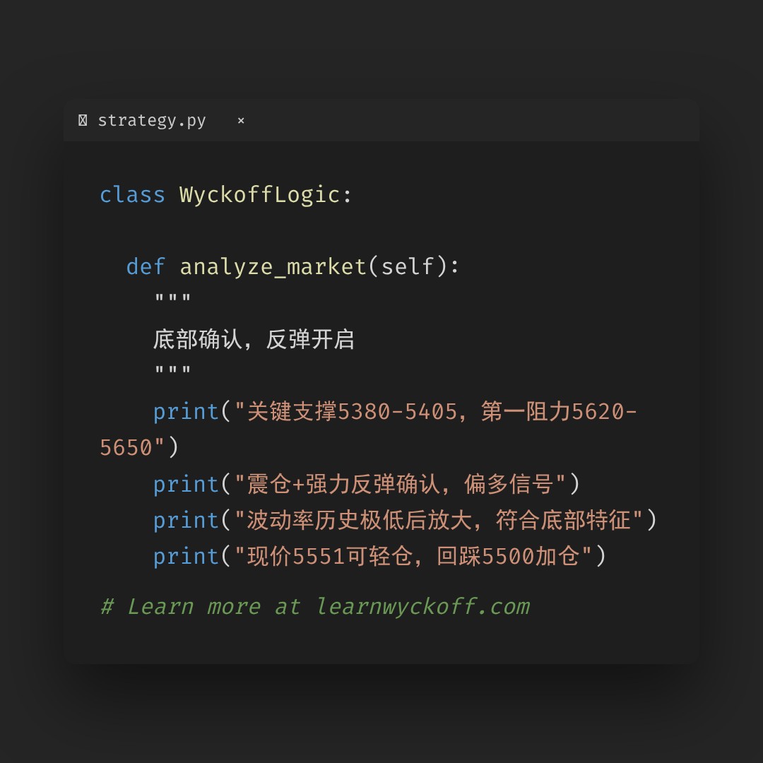 20260601 399934 行情数据复盘报告（基于威科夫量价视角）