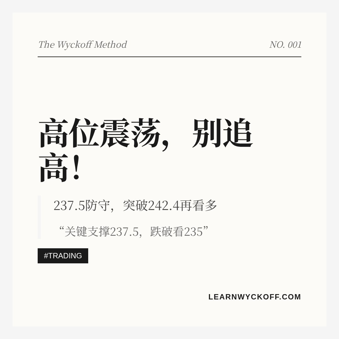 20260828 VAW 行情数据复盘报告（基于威科夫量价视角）