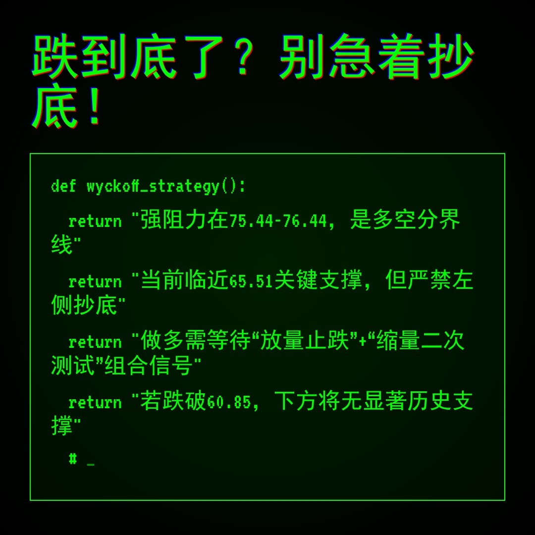 20260319 SLV 行情数据复盘报告（基于威科夫量价视角）