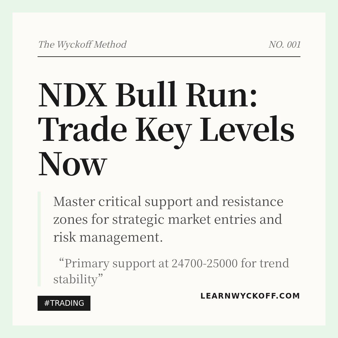 20260107 NDX Market Data Review Report (Based on Wyckoff Volume-Price Perspective)