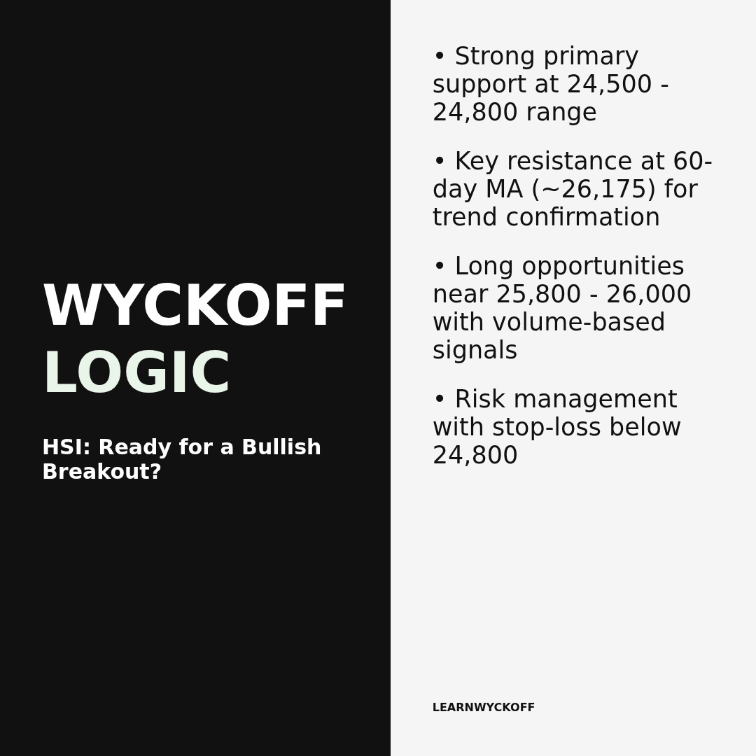 20260417 HSI Market Data Review Report (Based on Wyckoff Volume-Price Perspective)