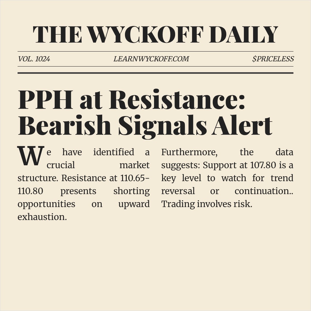 20260226 PPH Market Data Review Report (Based on Wyckoff Volume-Price Perspective)