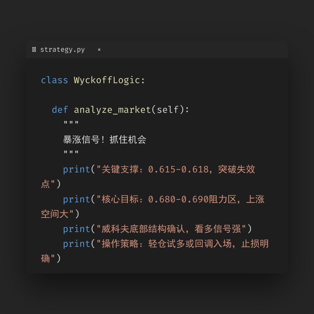 20260106 513060 行情数据复盘报告（基于威科夫量价视角）