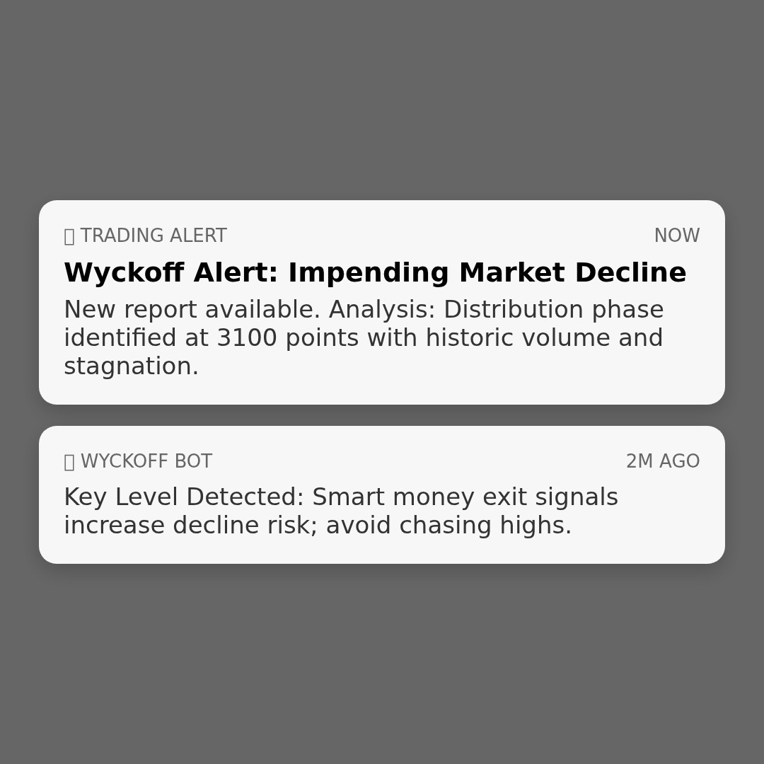 20260311 000986.SH Market Data Review Report (Based on Wyckoff Volume-Price Perspective)