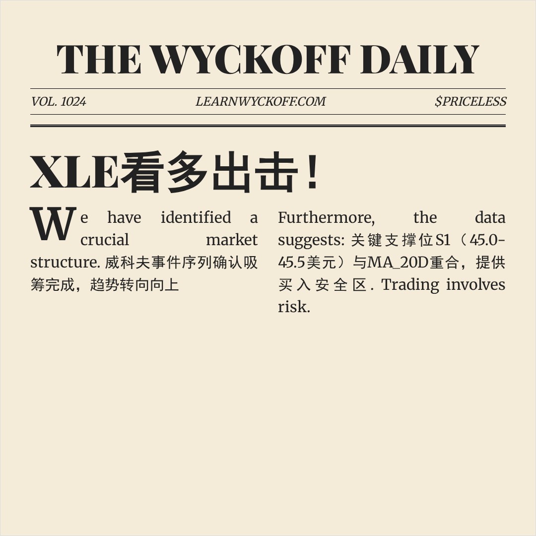 20260114 XLE 行情数据复盘报告（基于威科夫量价视角）