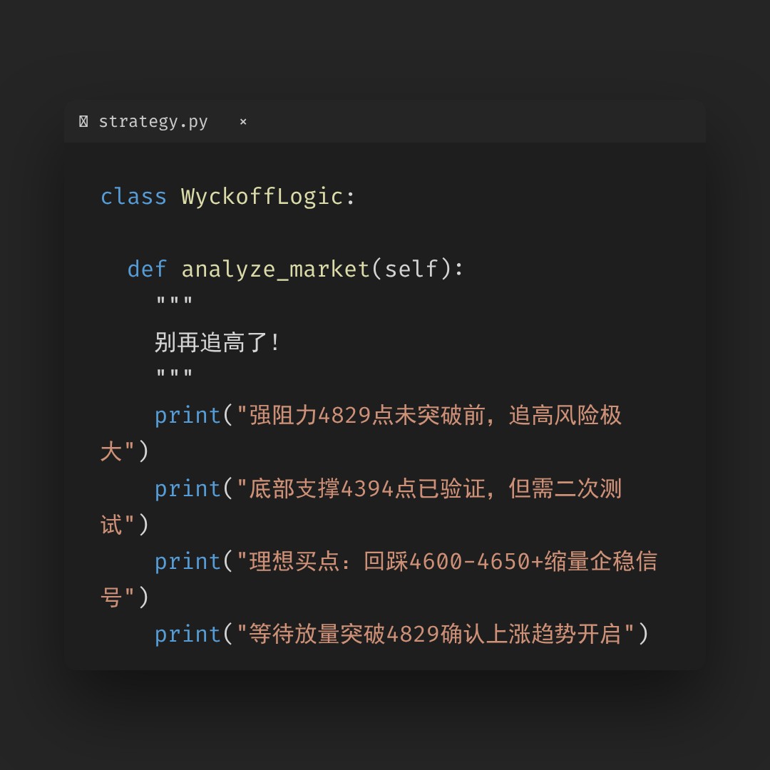 20260501 000300.SH 行情数据复盘报告（基于威科夫量价视角）