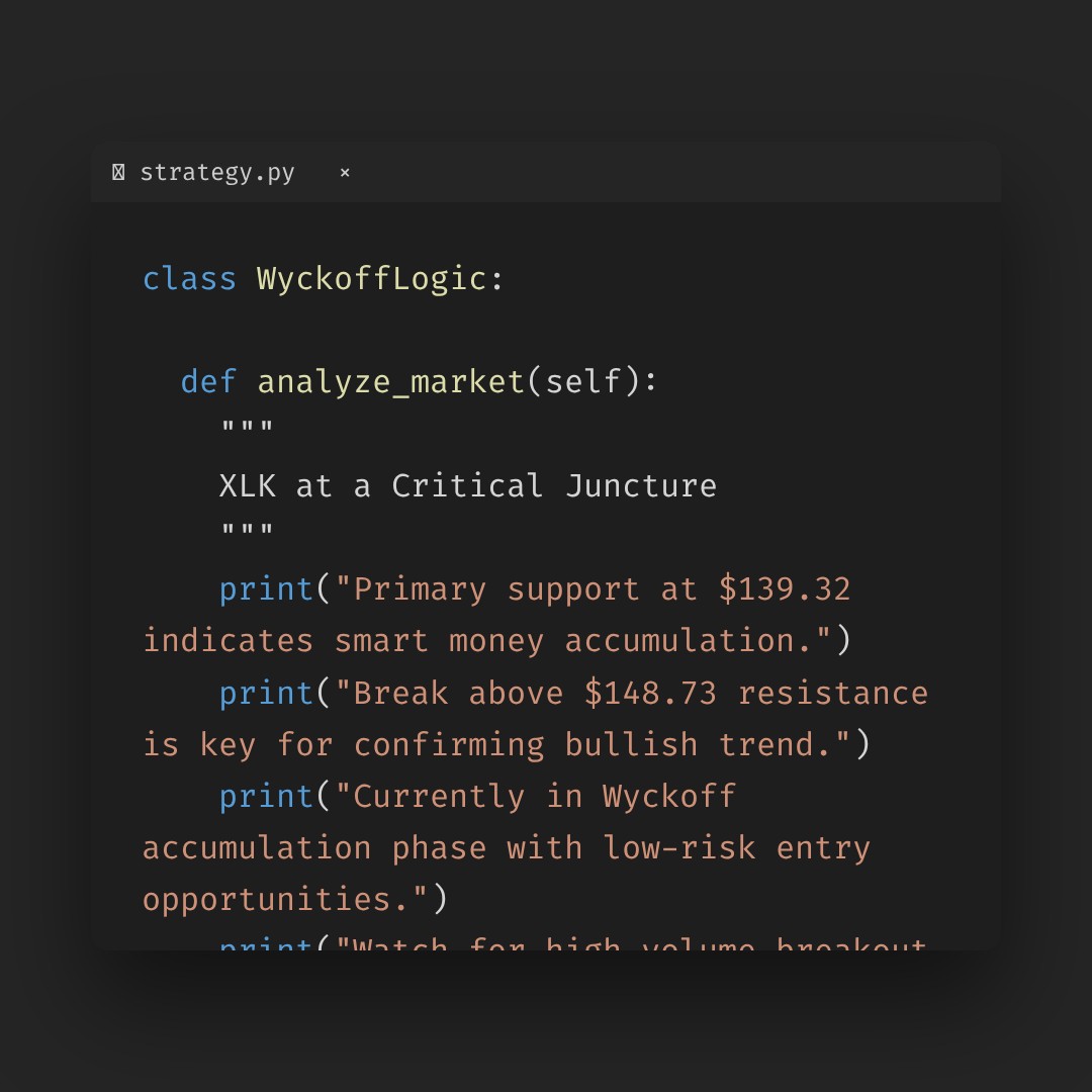 20260126 XLK Market Data Review Report (Based on Wyckoff Volume-Price Perspective)