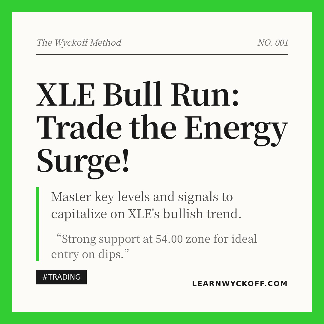 20260227 XLE Market Data Review Report (Based on Wyckoff Volume-Price Perspective)