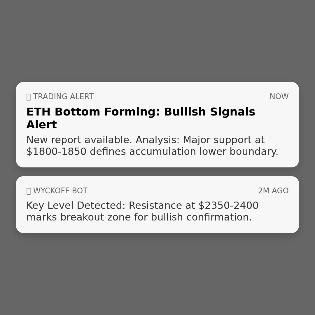 20260327 ETHUSDT Market Data Review Report (Based on Wyckoff Volume-Price Perspective)