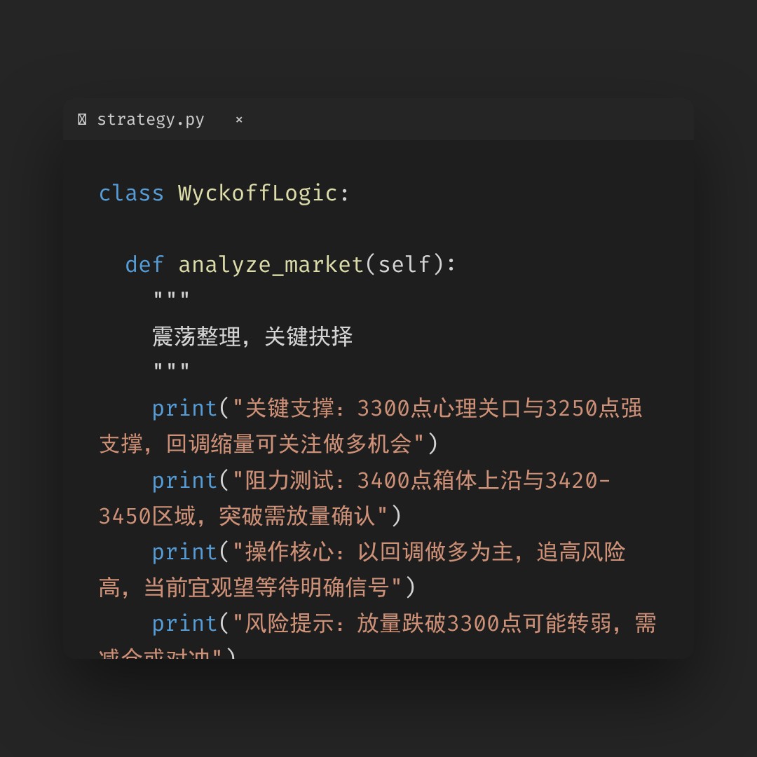 20260130 399006 行情数据复盘报告（基于威科夫量价视角）