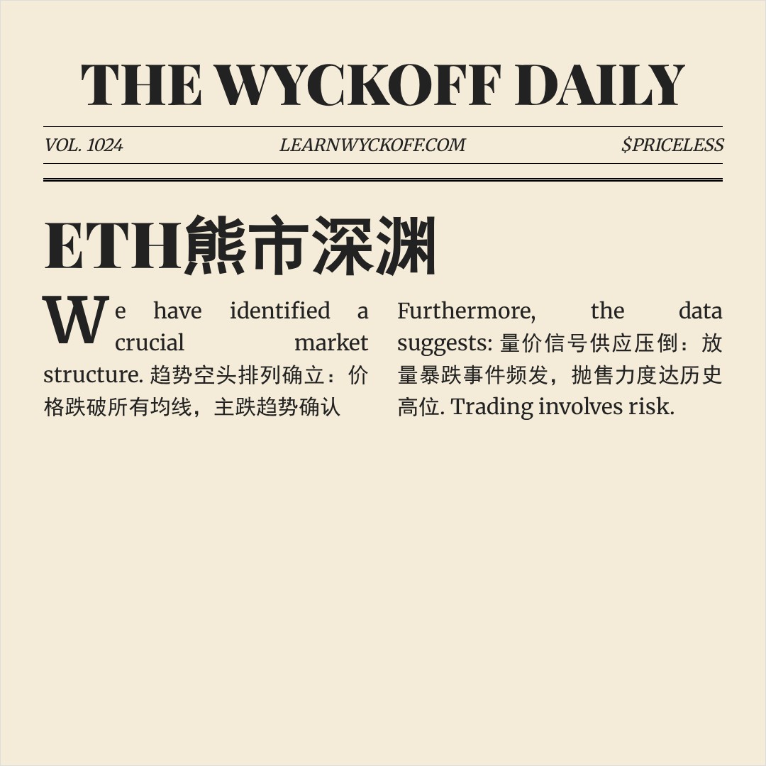 20260224 ETHUSDT 行情数据复盘报告（基于威科夫量价视角）