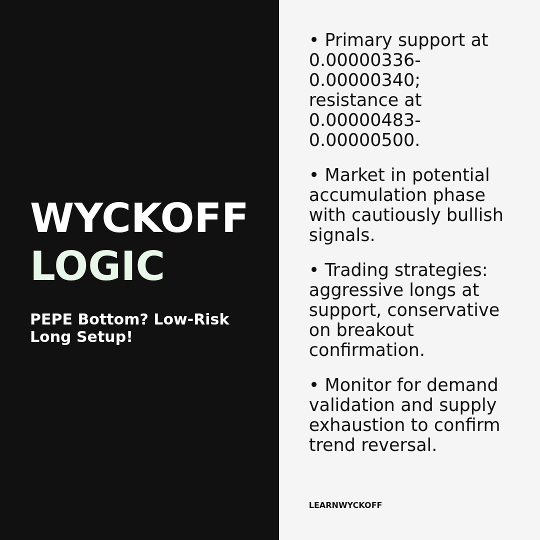 20260302 PEPEUSDT Market Data Review Report (Based on Wyckoff Volume-Price Perspective)