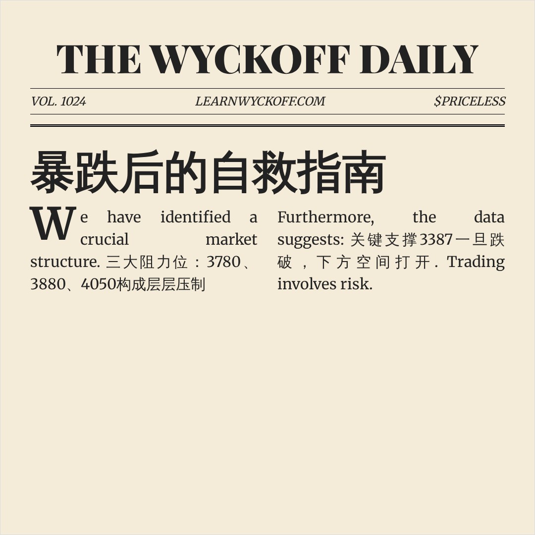 20260727 399006 行情数据复盘报告（基于威科夫量价视角）