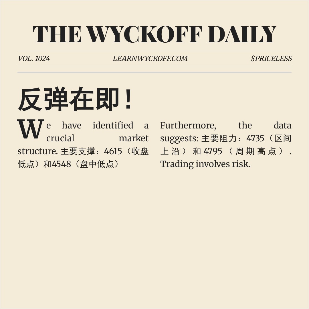 20260312 000300.SH 行情数据复盘报告（基于威科夫量价视角）