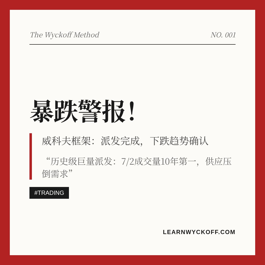 20260731 399935 行情数据复盘报告（基于威科夫量价视角）