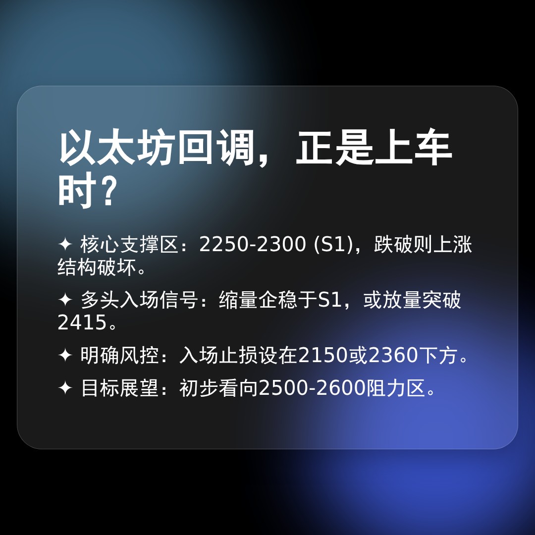 20260414 ETHUSDT 行情数据复盘报告（基于威科夫量价视角）