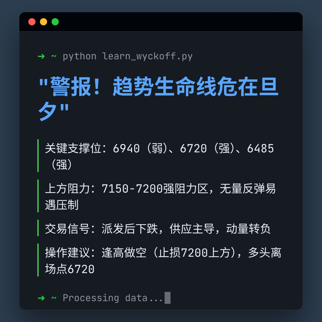 20260129 399935 行情数据复盘报告（基于威科夫量价视角）