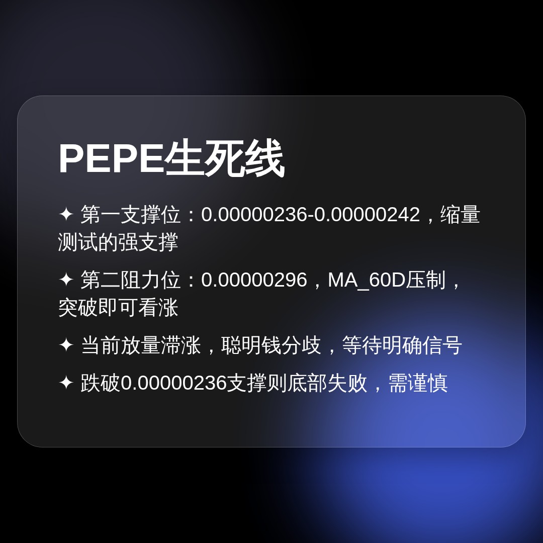 20260715 PEPEUSDT 行情数据复盘报告（基于威科夫量价视角）
