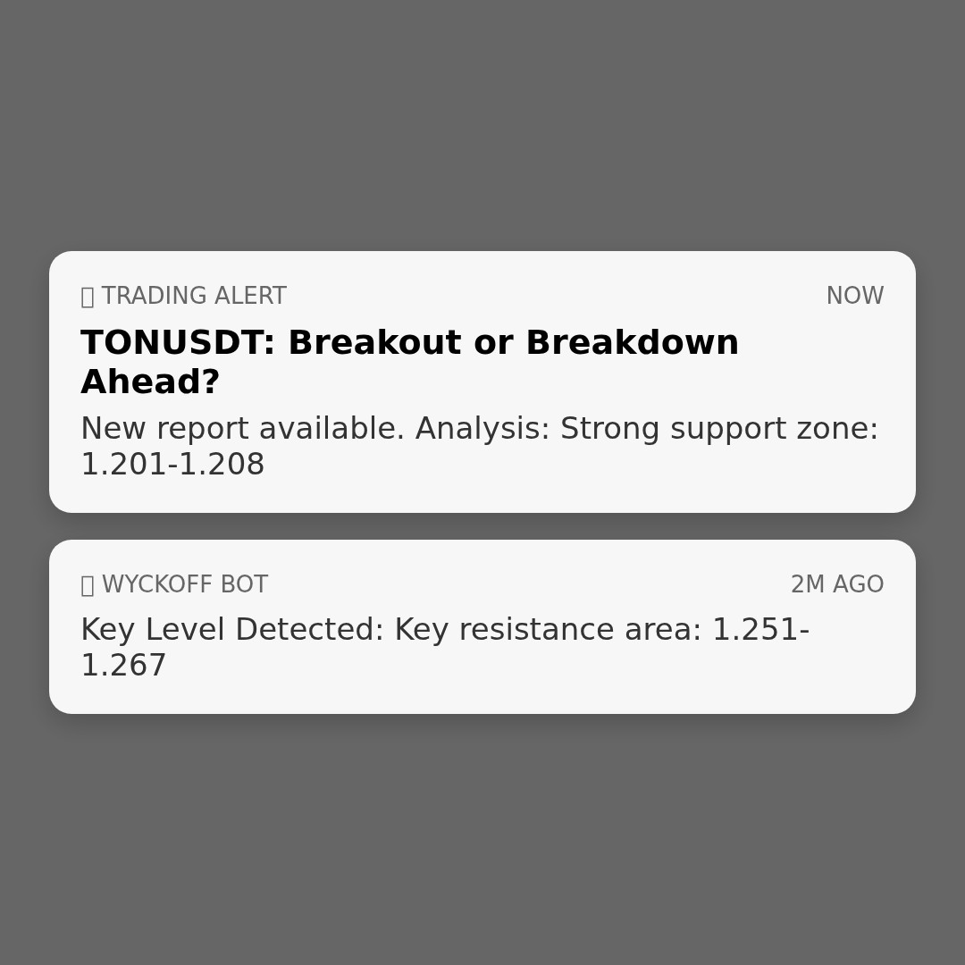 20260407 TONUSDT Market Data Review Report (Based on Wyckoff Volume-Price Perspective)