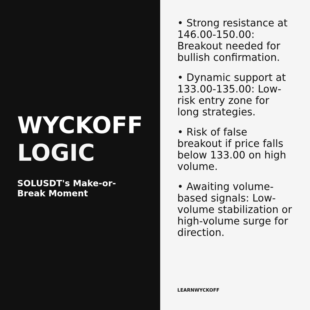 20260112 SOLUSDT Market Data Review Report (Based on Wyckoff Volume-Price Perspective)
