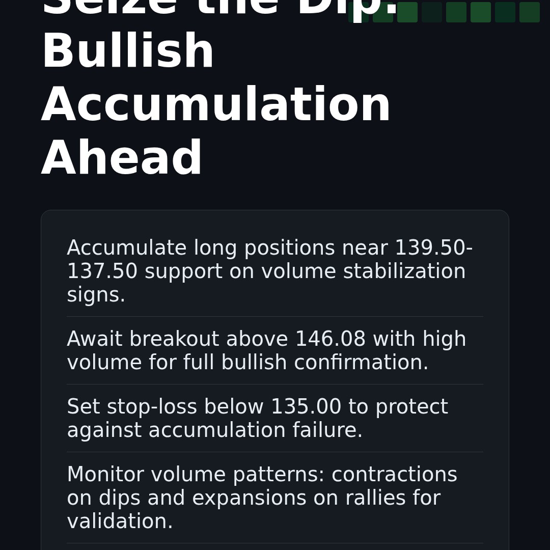 20260311 XLK Market Data Review Report (Based on Wyckoff Volume-Price Perspective)