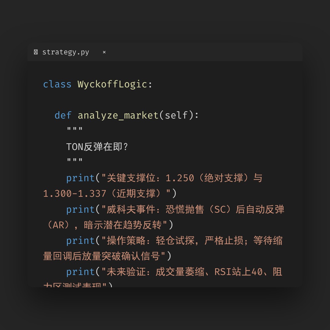 20260204 TONUSDT 行情数据复盘报告（基于威科夫量价视角）