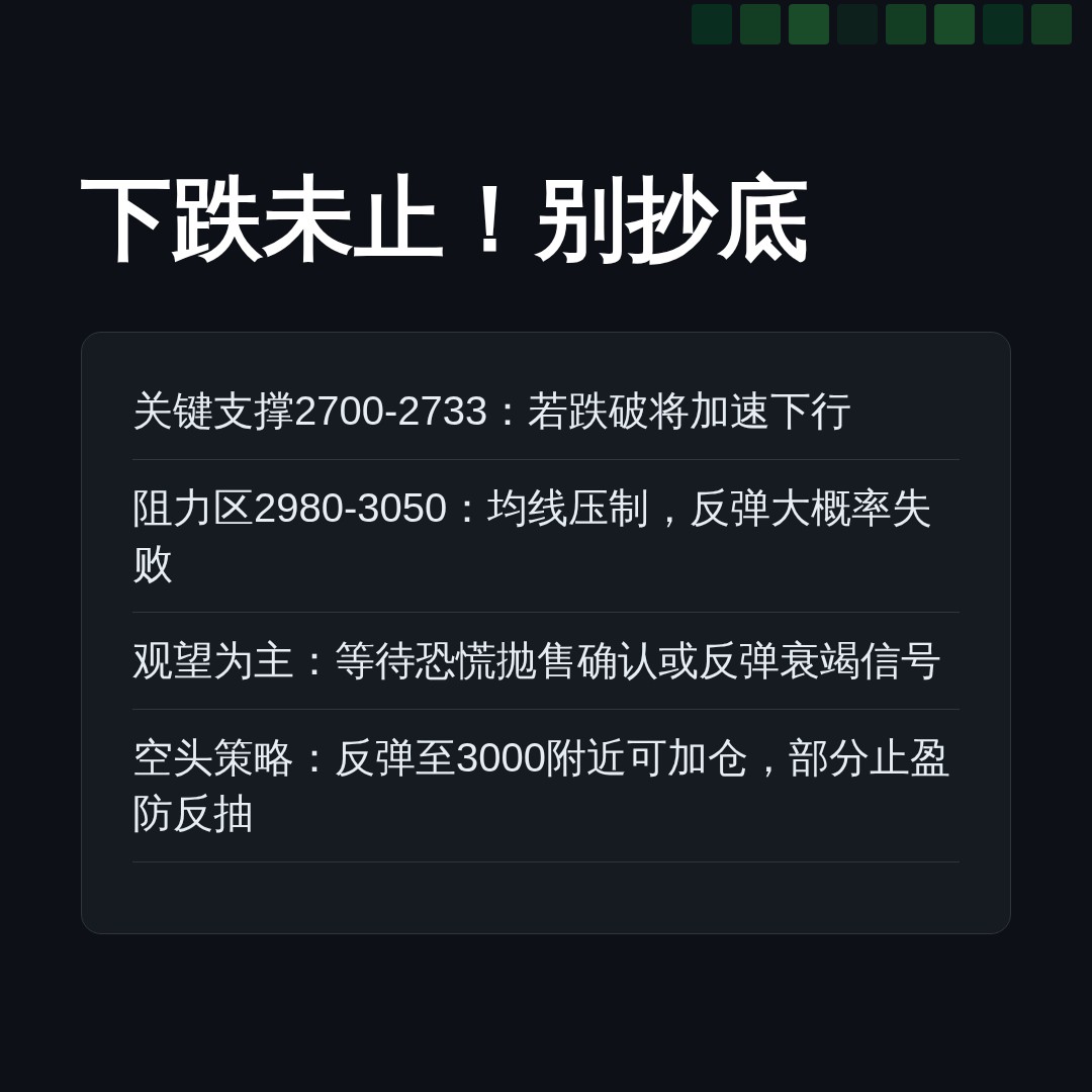 20260608 399808 行情数据复盘报告（基于威科夫量价视角）