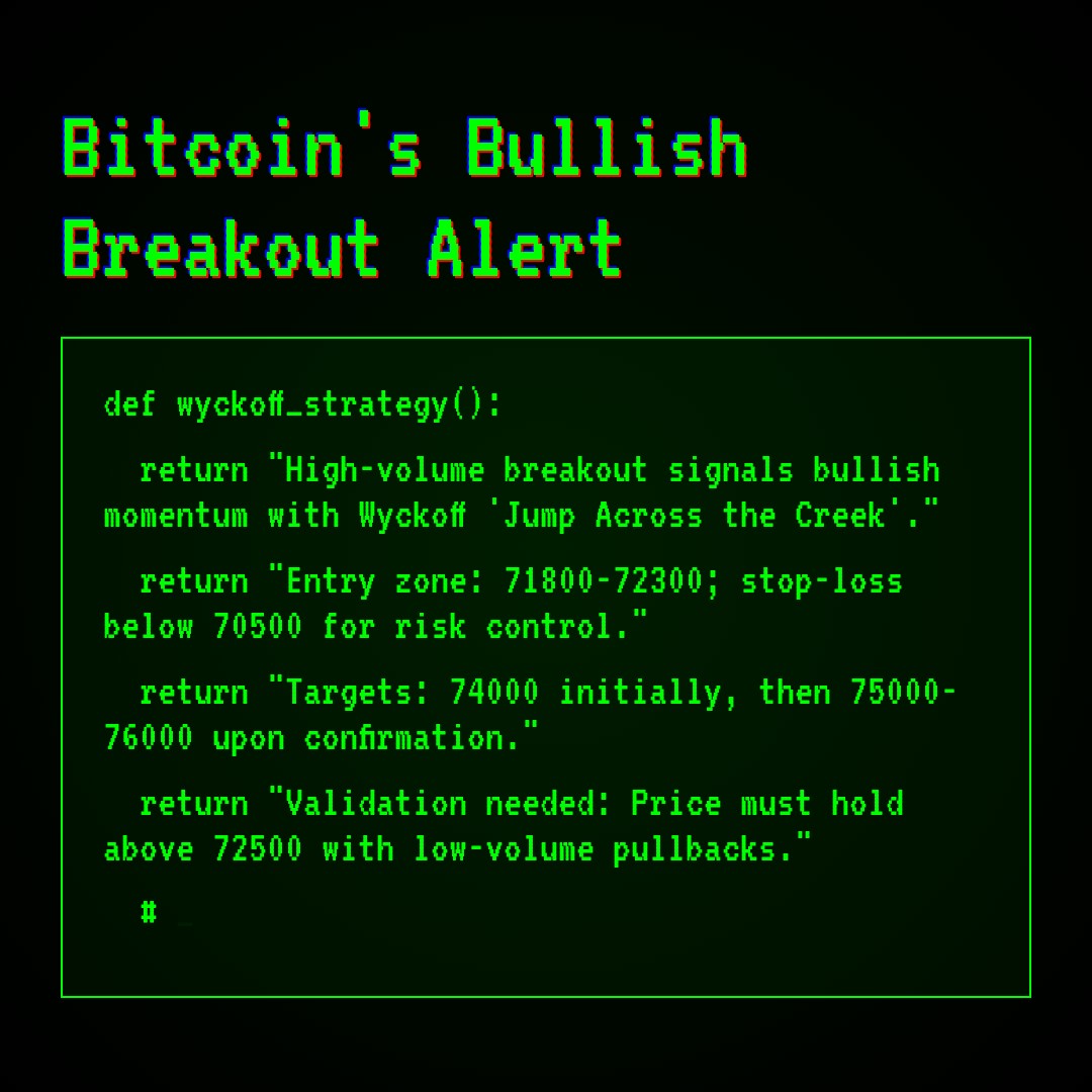 20260413 BTCUSDT Market Data Review Report (Based on Wyckoff Volume-Price Perspective)