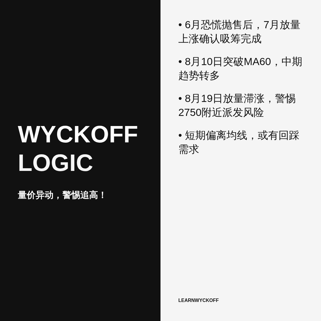 20260819 000986.SH 行情数据复盘报告（基于威科夫量价视角）