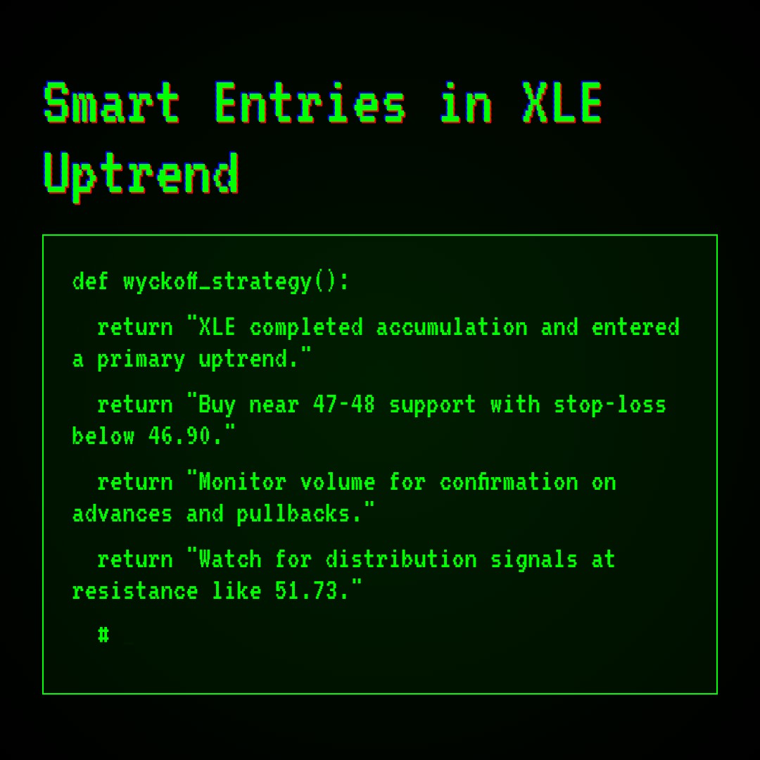 20260129 XLE Market Data Review Report (Based on Wyckoff Volume-Price Perspective)