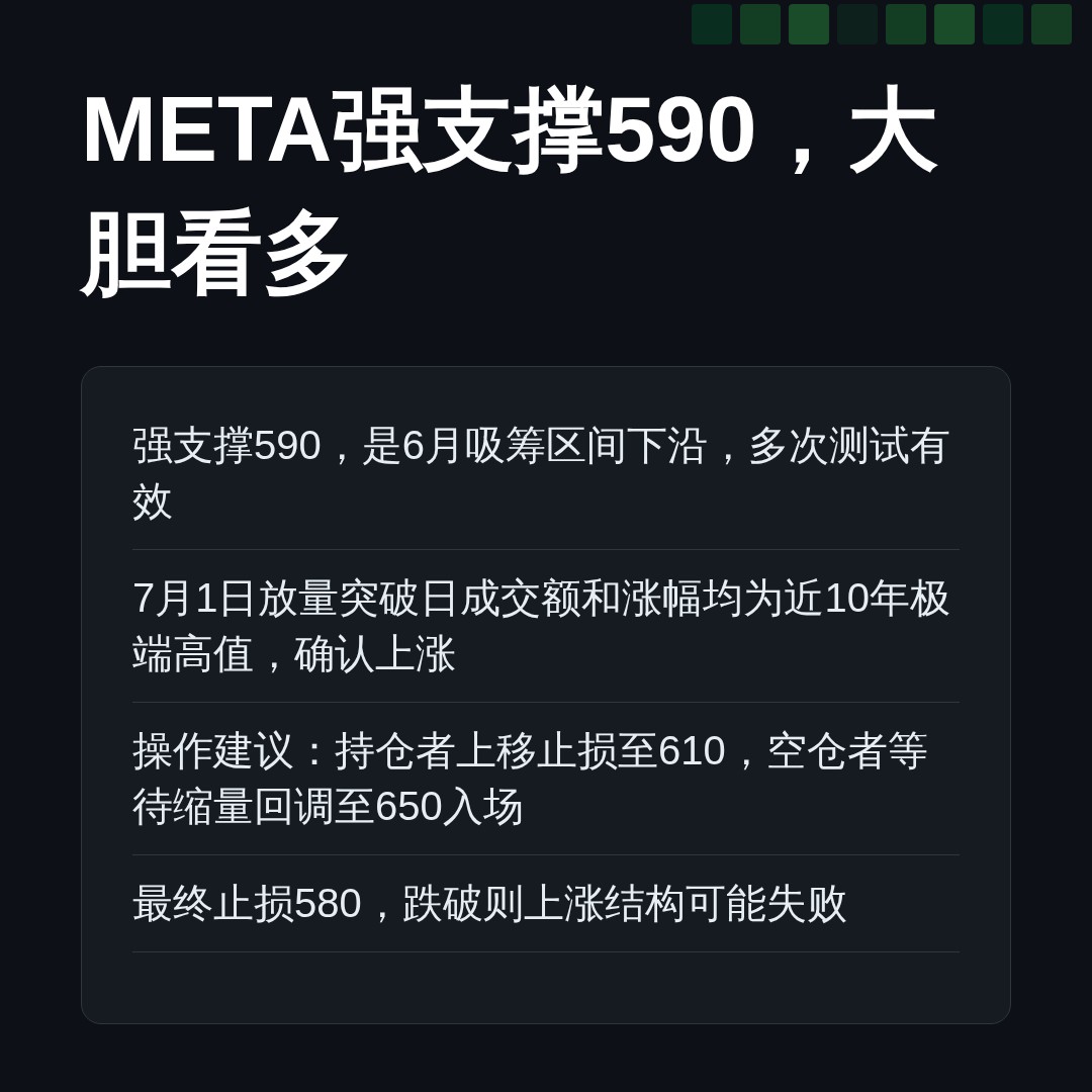 20260714 META 行情数据复盘报告（基于威科夫量价视角）