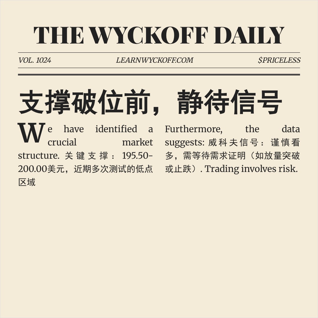 20260403 POOL 行情数据复盘报告（基于威科夫量价视角）