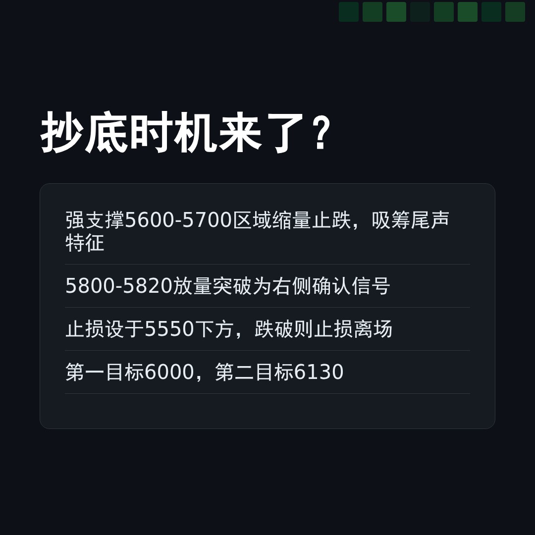 20260513 399934 行情数据复盘报告（基于威科夫量价视角）