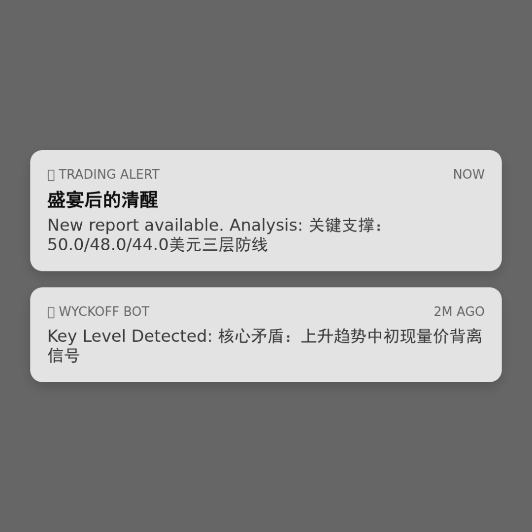 20260204 XLE 行情数据复盘报告（基于威科夫量价视角）