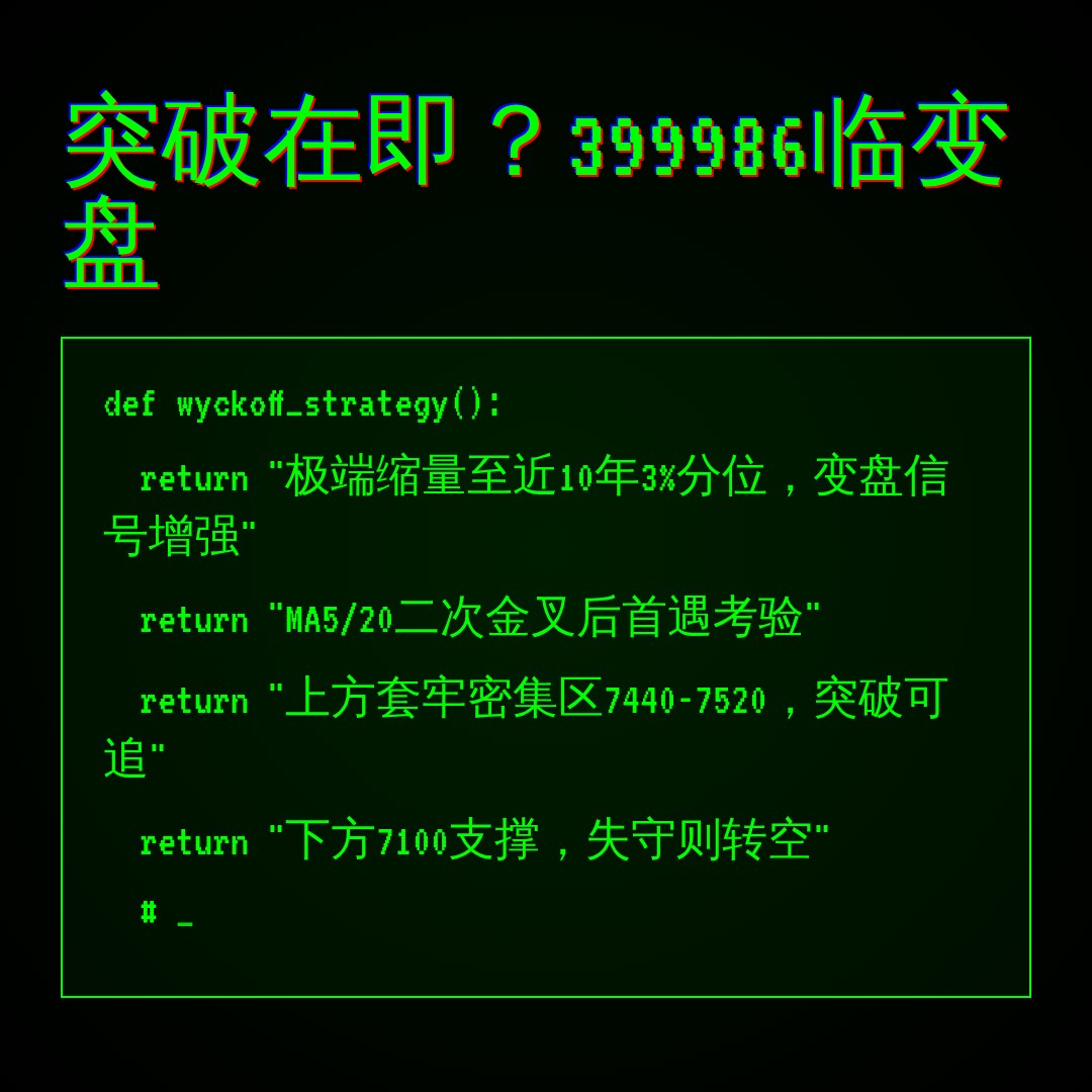 20260827 399986 行情数据复盘报告（基于威科夫量价视角）