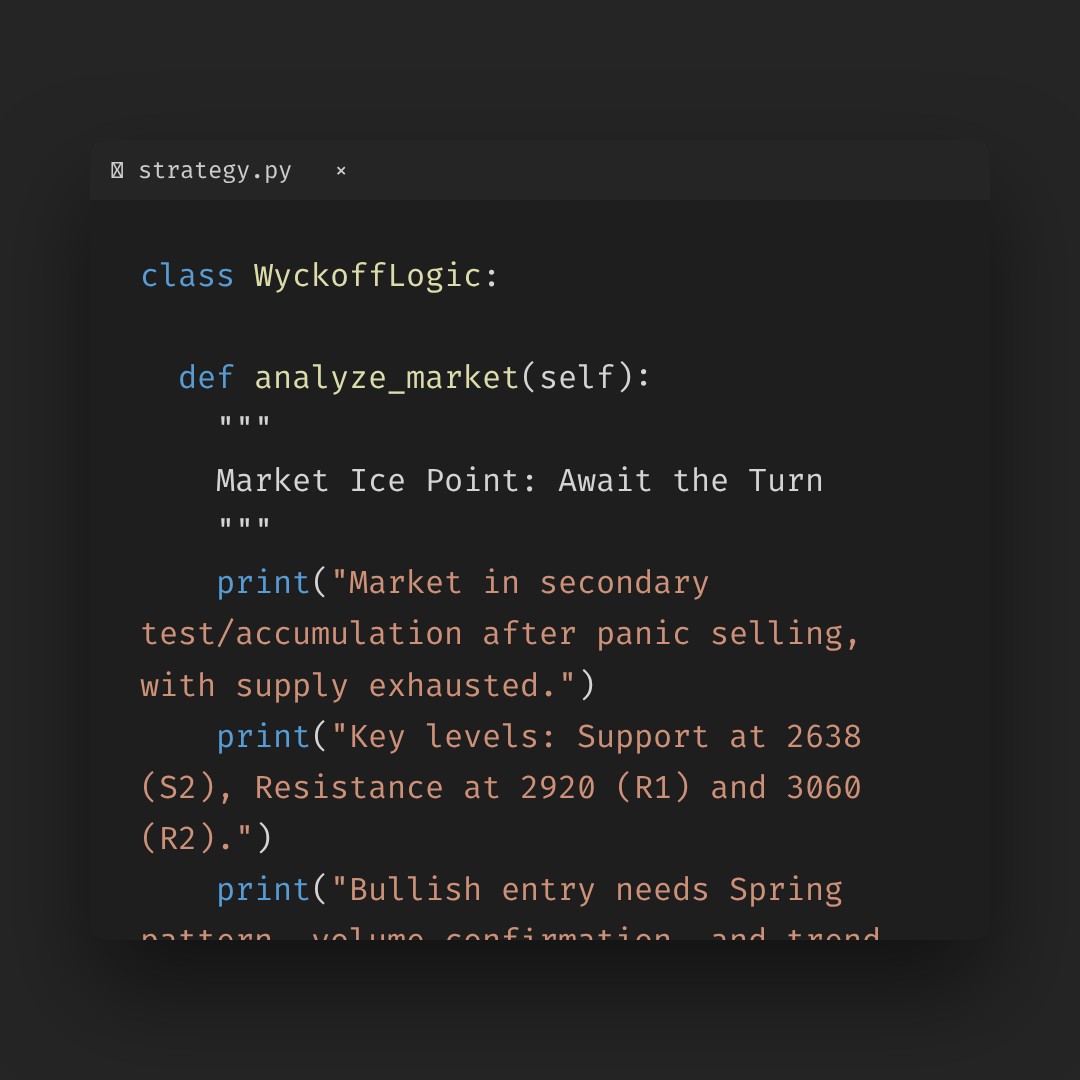 20260101 399808 Market Data Review Report (Based on Wyckoff Volume-Price Perspective)
